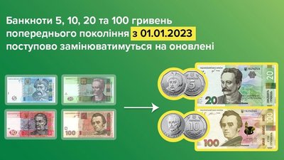 На банкноти нового покоління: в Україні почали заміну старих грошей