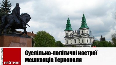 Як тернополяни оцінюють дії влади в умовах загрози коронавірусу. Результати опитування