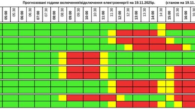 На Тернопільщині діє окремий графік відключень світла