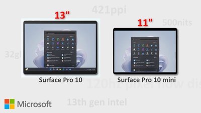 Що відомо про новий планшет Surface Pro 10 від Microsoft для бізнесу