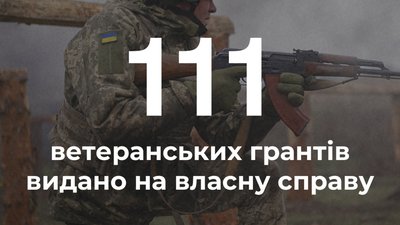 На Тернопільщині видали 111 грантів на ветеранський бізнес