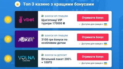 Все про бездепозитні бонуси казино