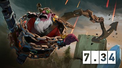 Новий патч у Dota 2: п'ять кращих керрі у грі