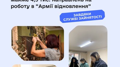 Цивільних тернополян агітують вступати в армію відновлення