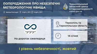 Після снігопадів – ожеледиця: синоптики попереджають тернополян про нову небезпеку