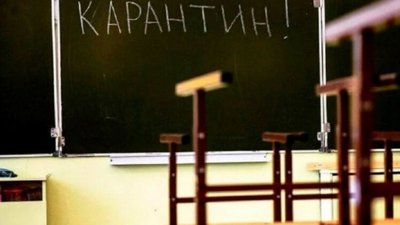 Віруси атакують: що чекає школярів Тернопільщини