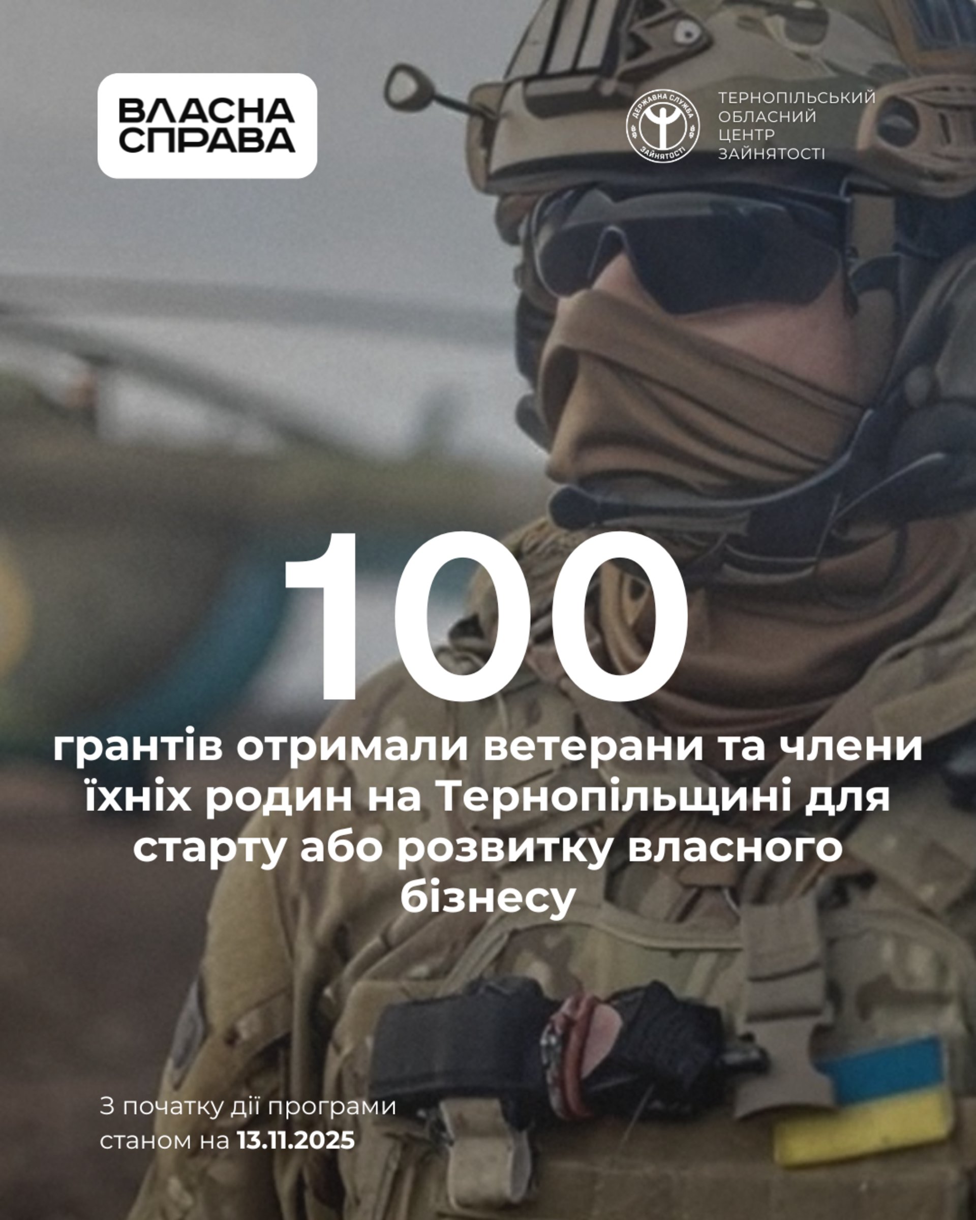 Сто ветеранських бізнесів вже започатковано на Тернопільщині