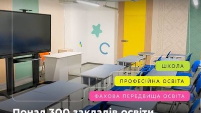 19 закладів освіти отримають кошти на закупівлю систем резервного електроживлення