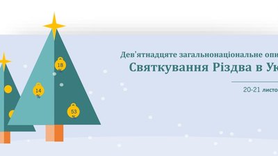 25 грудня чи 7 січня: коли українці святкуватимуть Різдво. Результати опитування